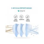 Παιδική  Μάσκα προστασίας υφασμάτινη - αδιάβροχη Tencel (γαλάζια) | Μάσκες - Προσωπίδες στο Paterakis Medical Group
