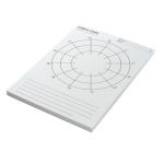 Διαγράμματα Βυθού Heine | Οφθαλμοσκόπια στο Paterakis Medical Group