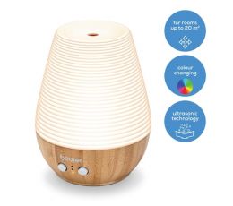 LA 40 - Διάχυση Αρώματος | Υγραντήρες -  Ιονιστές στο Paterakis Medical Group