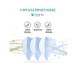 Παιδική  Μάσκα προστασίας υφασμάτινη - αδιάβροχη Tencel (γαλάζια) | Μάσκες - Προσωπίδες στο Paterakis Medical Group